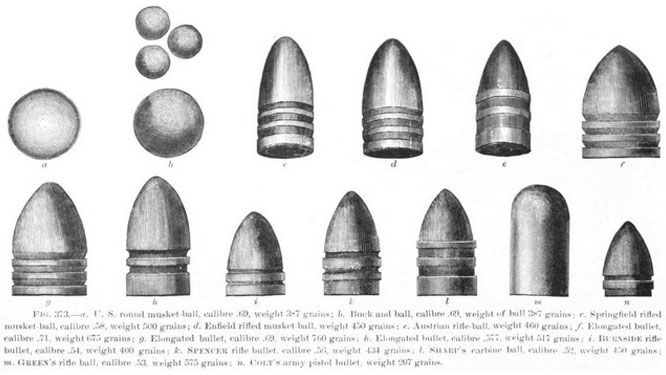 bullets-from-civil-war