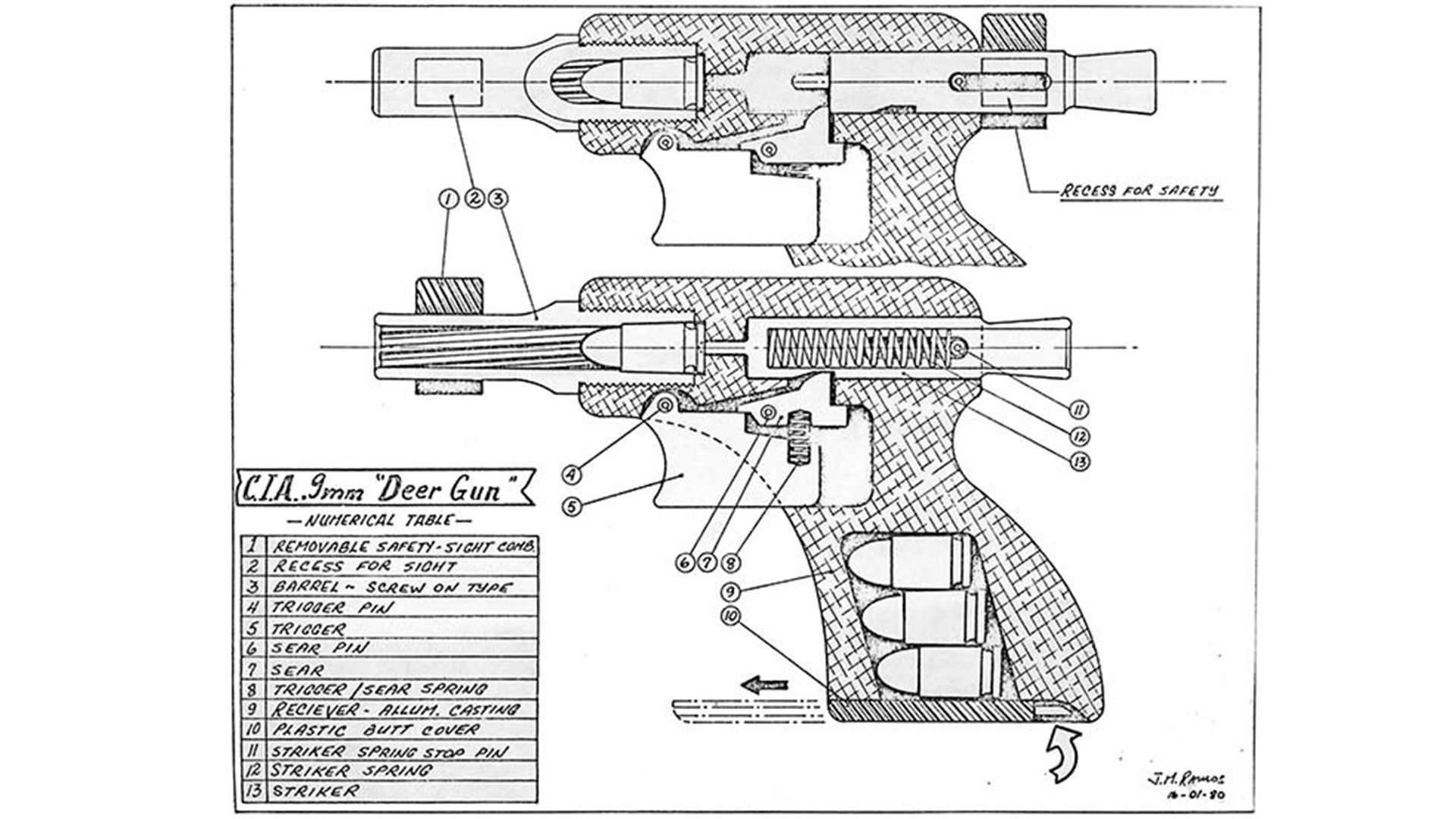 CIA Deer Gun