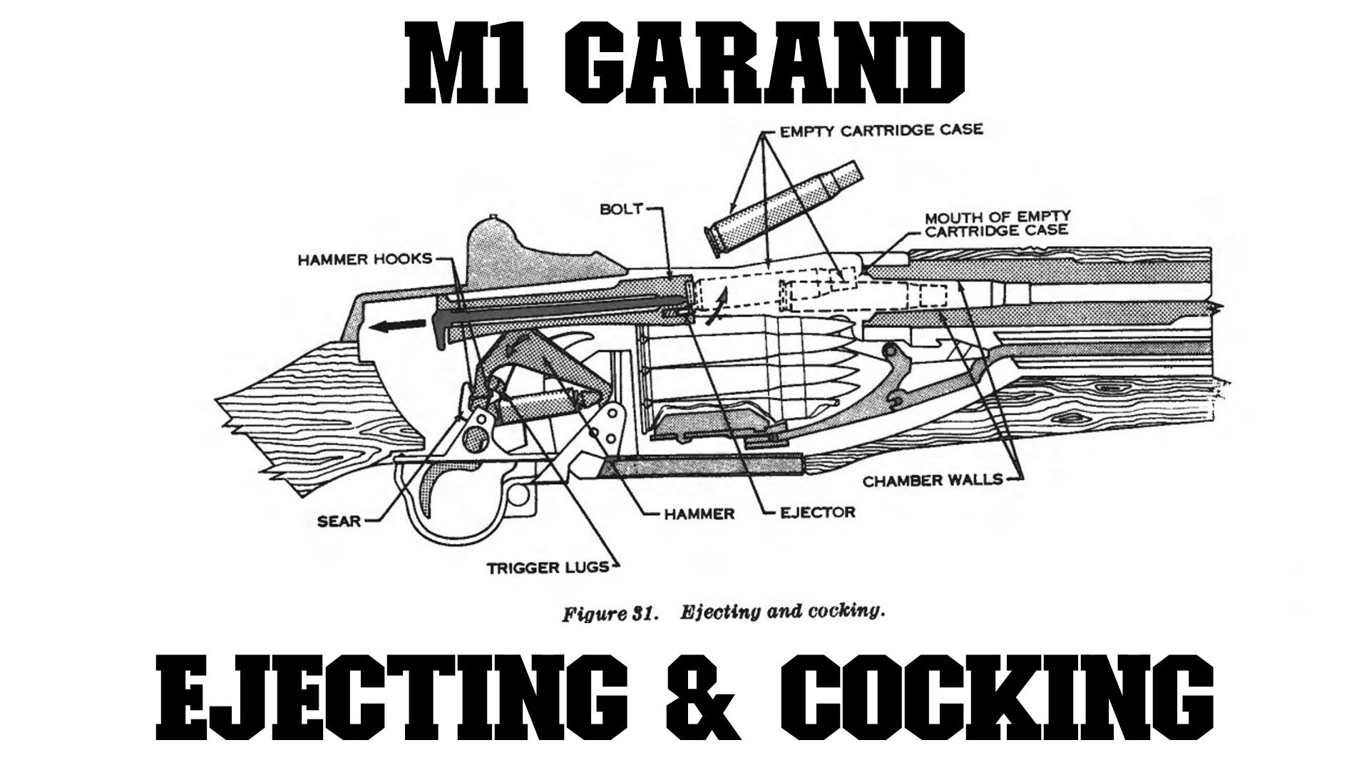 M1-Garand-ejection-and-cocking
