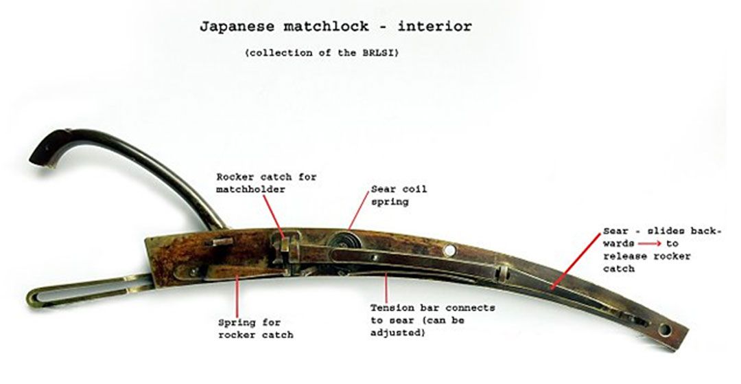 Japanese-Matchlock-Interior