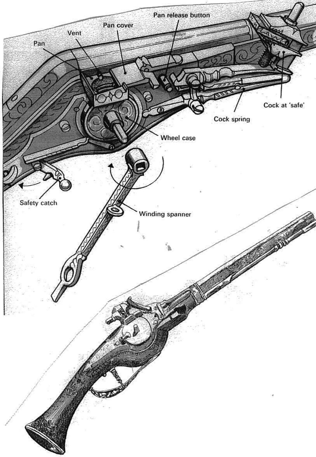 wheellock-diagram