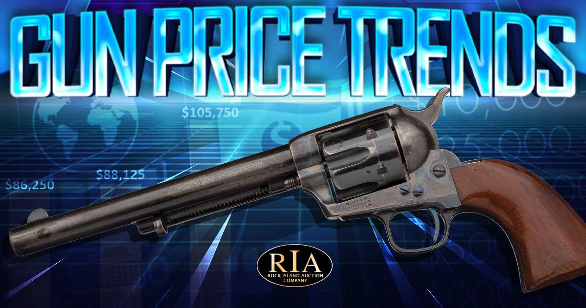 2023 Gun Prices and Trends | Rock Island Auction