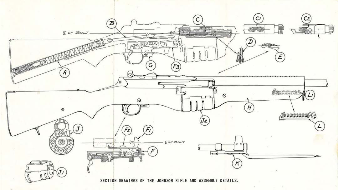 Johnson-M1941-rifle-section-drawings